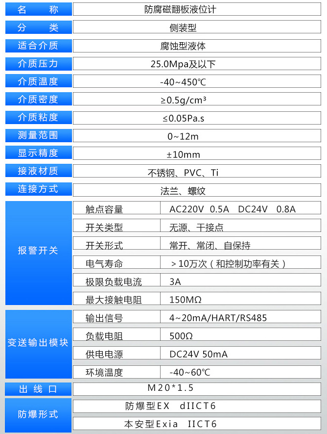 化工設備磁浮子液位計技術(shù)參數(shù)表