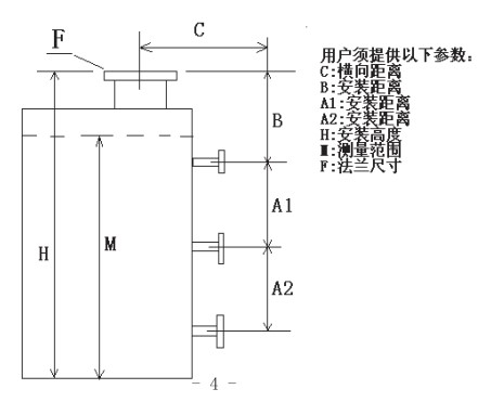 儲(chǔ)槽浮標(biāo)液位計(jì)選型結(jié)構(gòu)圖