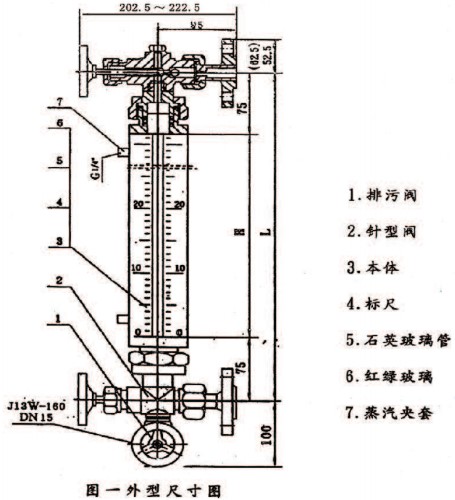 石英管液位計結(jié)構(gòu)圖