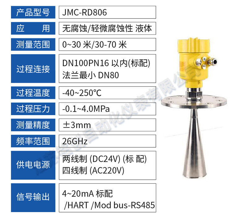 JMC-RD806