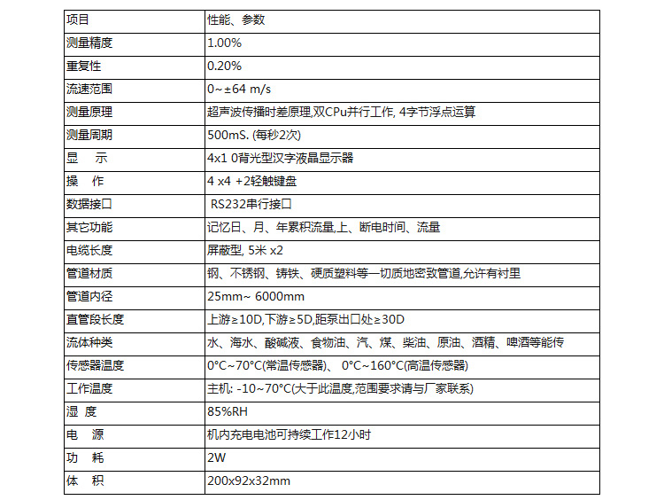 便攜式超聲波流量計技術(shù)參數(shù)