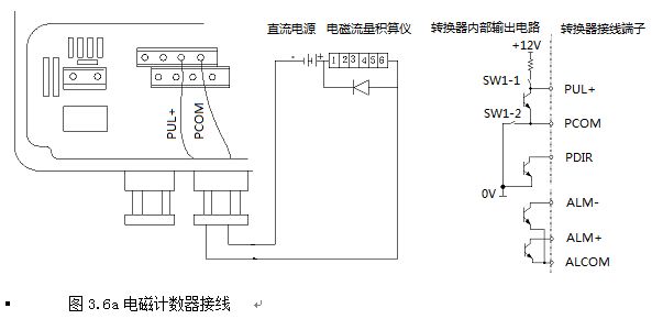 電磁流量計電磁計數(shù)器接線圖