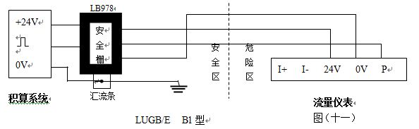 液體渦街流量計(jì)防暴型渦街流量?jī)x表配線設(shè)計(jì)圖一