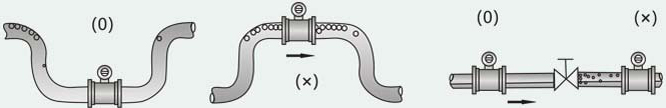 工業(yè)水流量計安裝注意事項(xiàng)