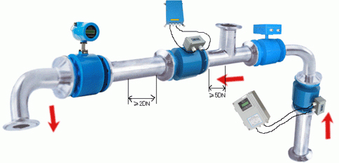 法蘭式污水流量計安裝注意事項