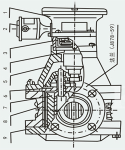 油罐車流量計(jì)結(jié)構(gòu)圖