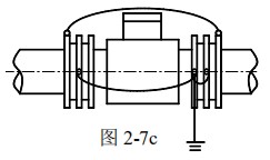 供水流量計(jì)接地方式圖三