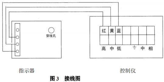 氣體浮子流量計報警開關裝置接線圖