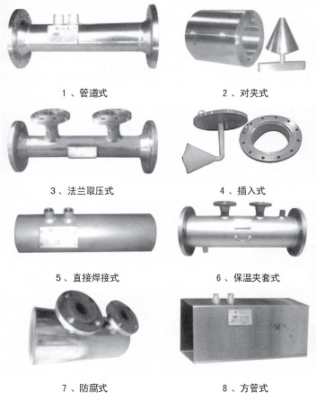 V型錐流量計(jì)結(jié)構(gòu)形式分類(lèi)圖